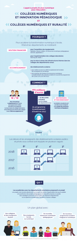 MEN-Infographie-AAP-2017-1