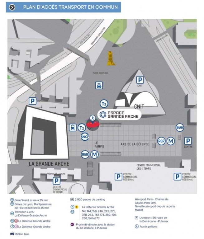 Accès Espace Grande Arche - Transports en commun