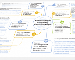 motion-congresDesElusAuNumerique_3d