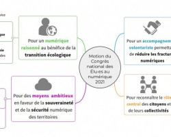 illustration-motioncongreselusnumerique2021